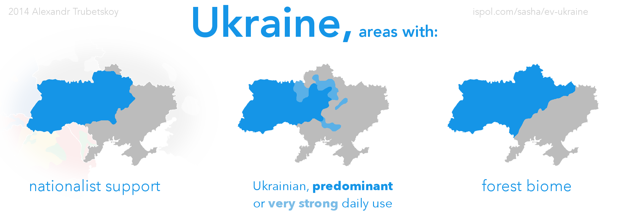 correlations-in-ukraine-sasha-trubetskoy