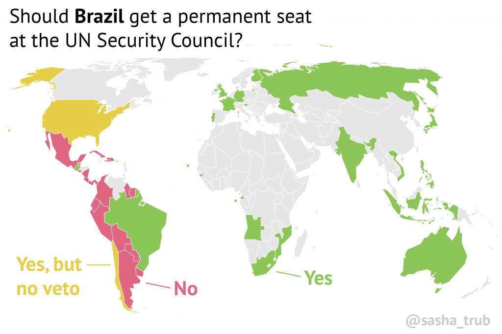 OAS :: Member State :: Brazil